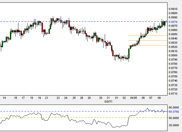 EURGBP.PNG