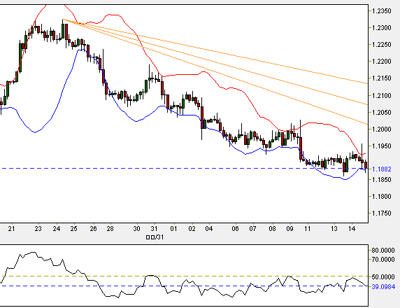 EURUSD.PNG