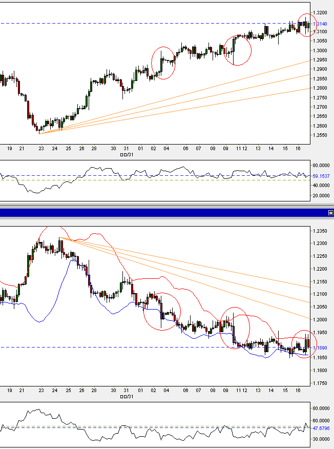 EUR_CHF.PNG
