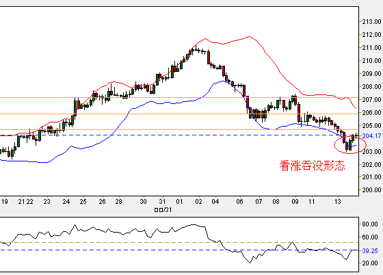 GBPJPY.PNG
