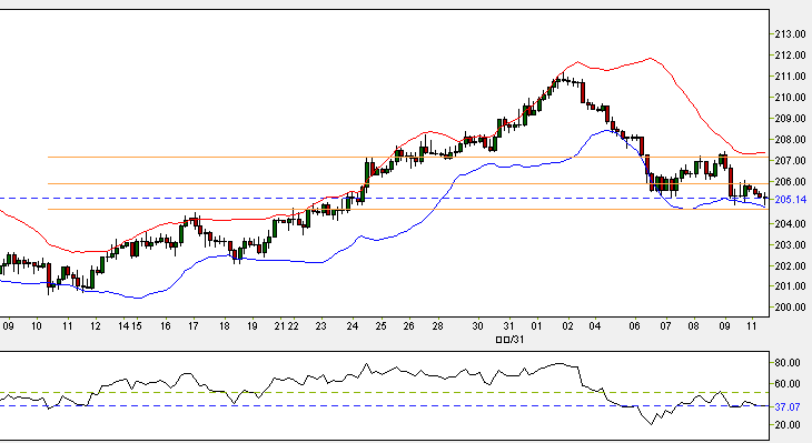 GBPJPY.PNG