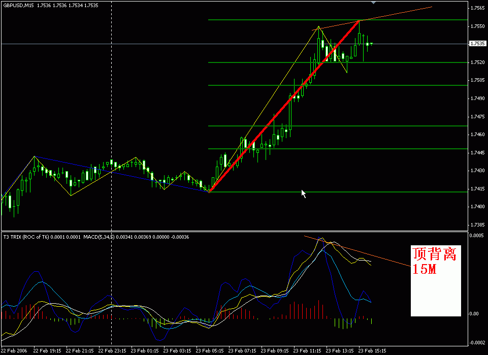 GBP.gif