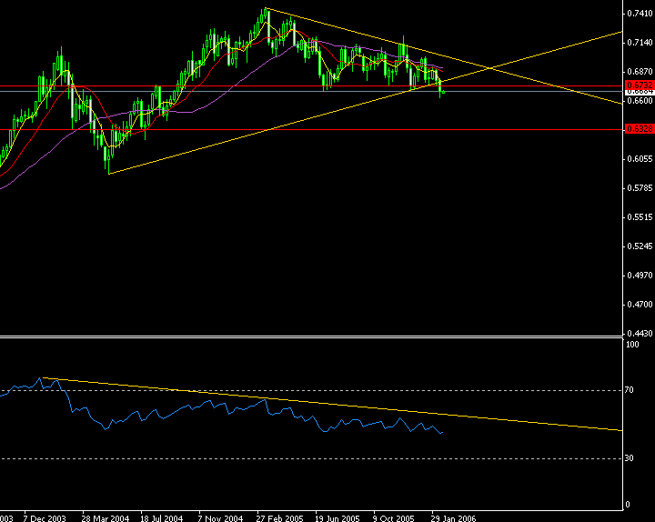 NZDW.png