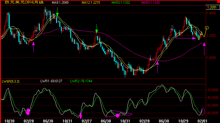 EUR(2-1)K.gif