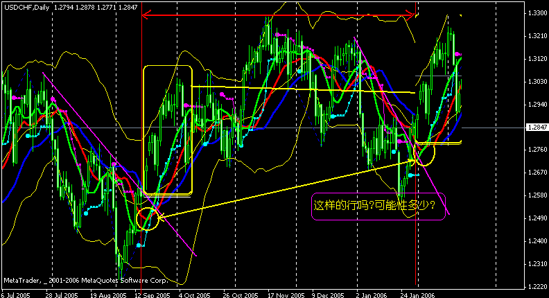 chf%20d_vZd6oyt9KkPQ.gif