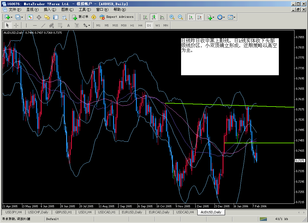aud2006021d.gif
