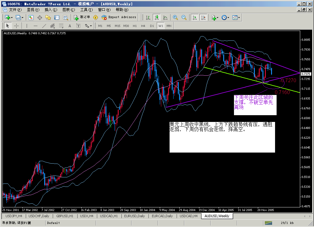 aud2006021w.gif