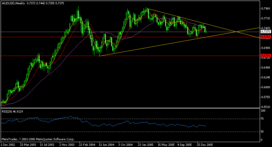 aud.gif