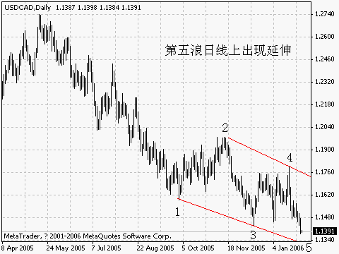 cad20.gif