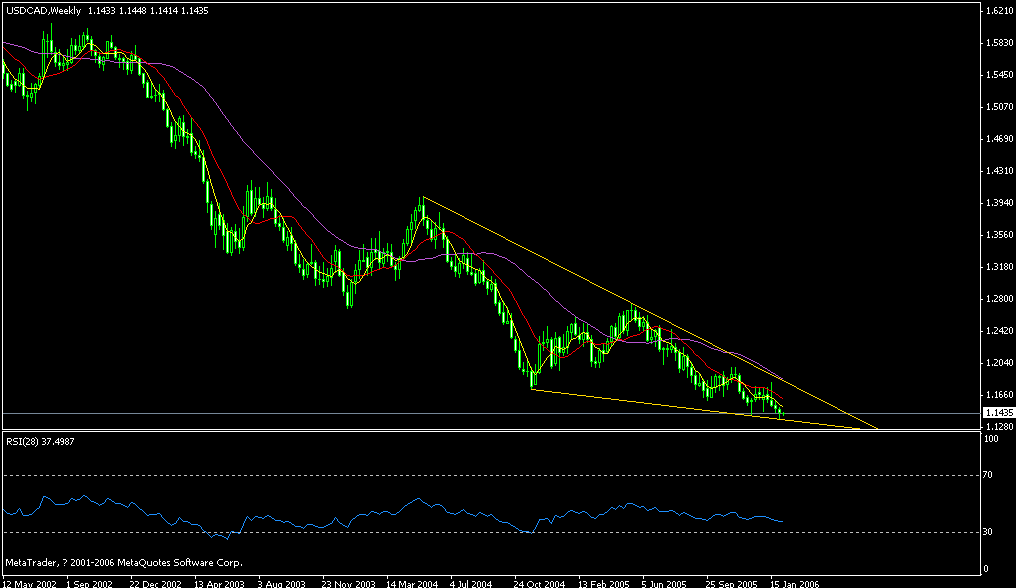 cad.gif