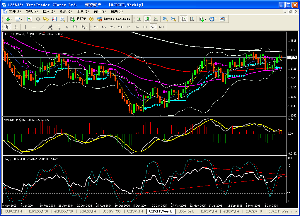 chf.gif