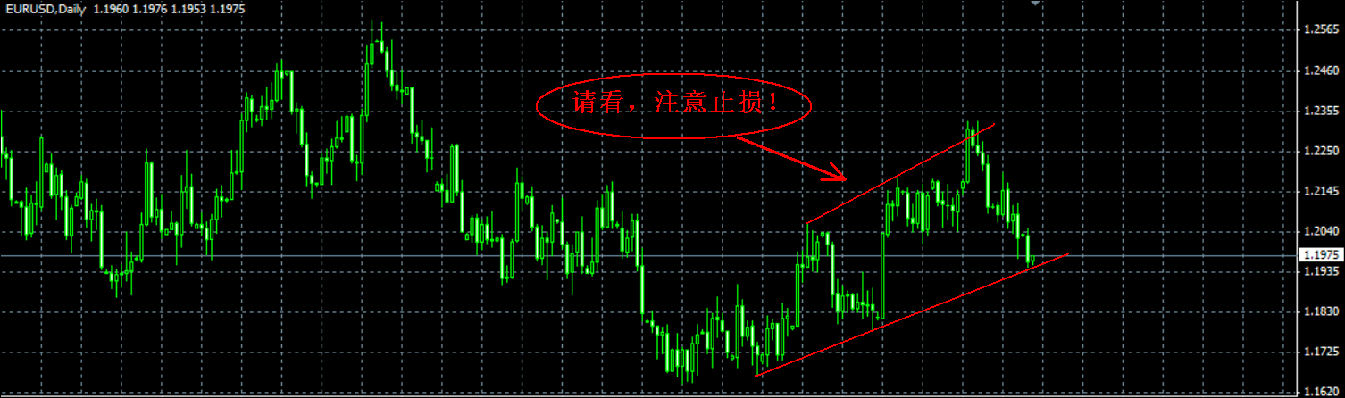 eur060207.gif