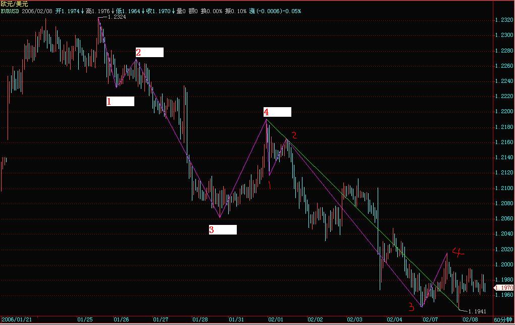 eur2-10h.jpg