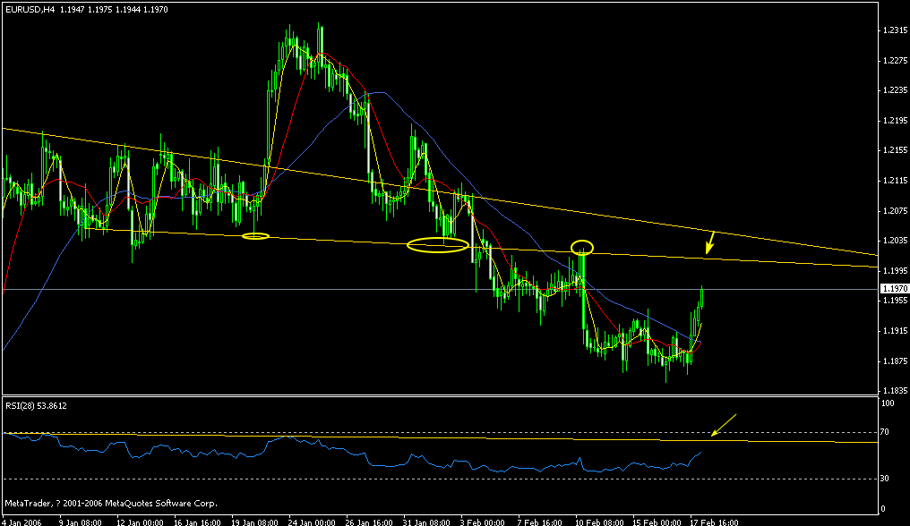 eur4H.png