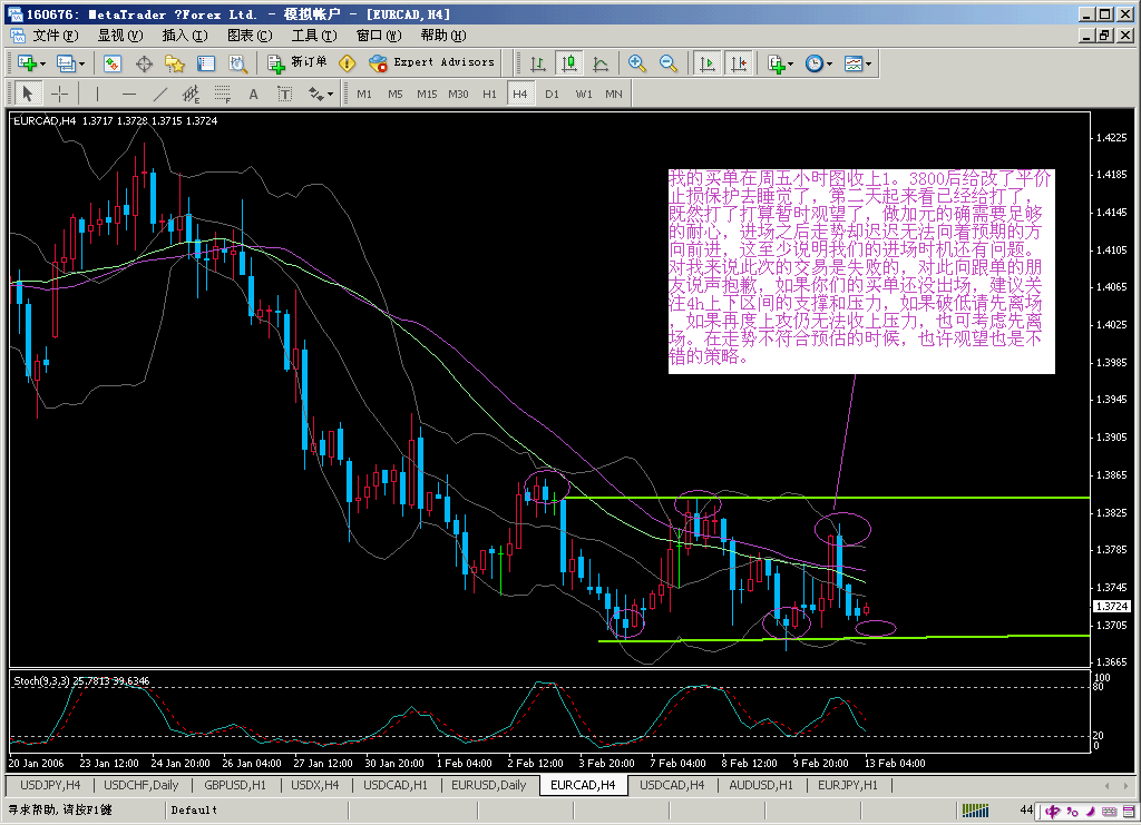 eurcad200602134h.gif