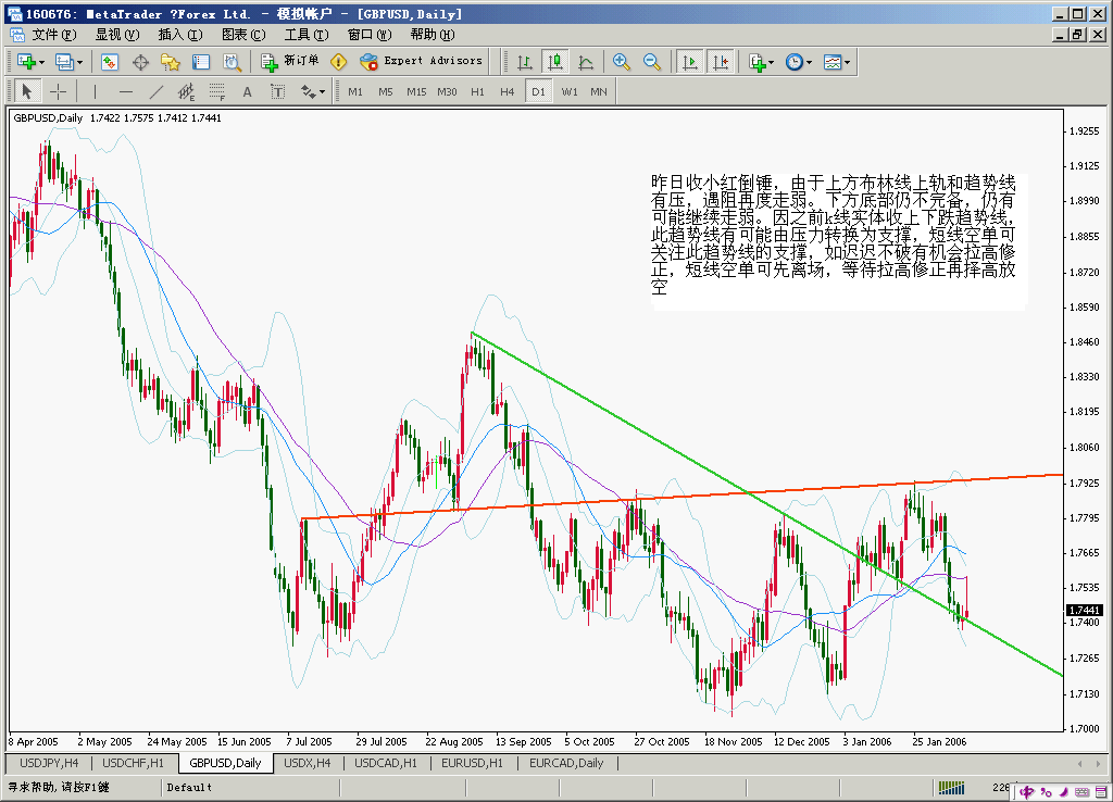 gbp20060213d.gif