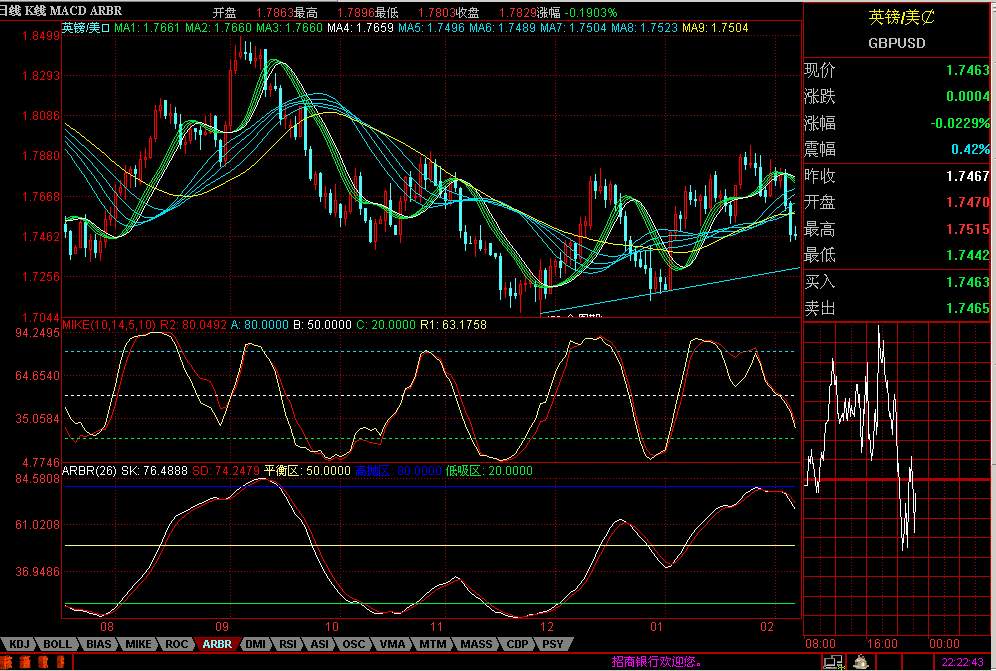 gbp.gif