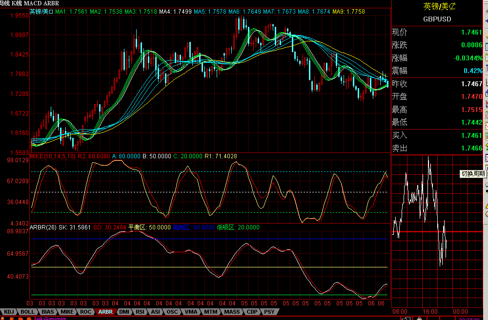 gbp.gif
