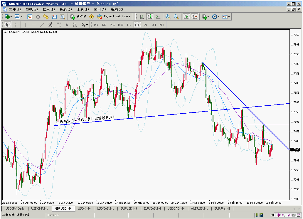 gbpusd200602164h.gif