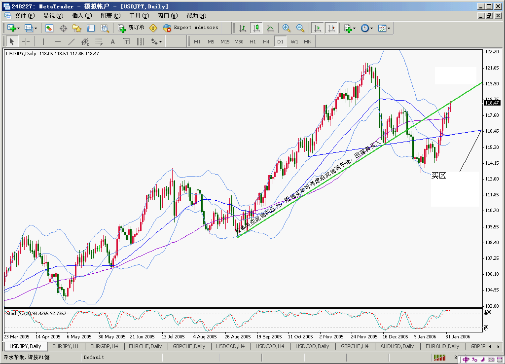 jpy20060202d.gif