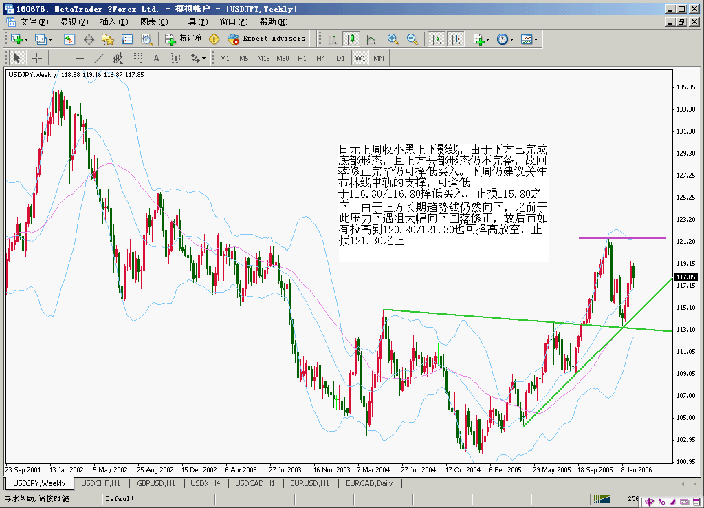 jpy20060213w.gif