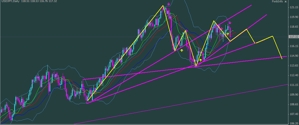 jpy