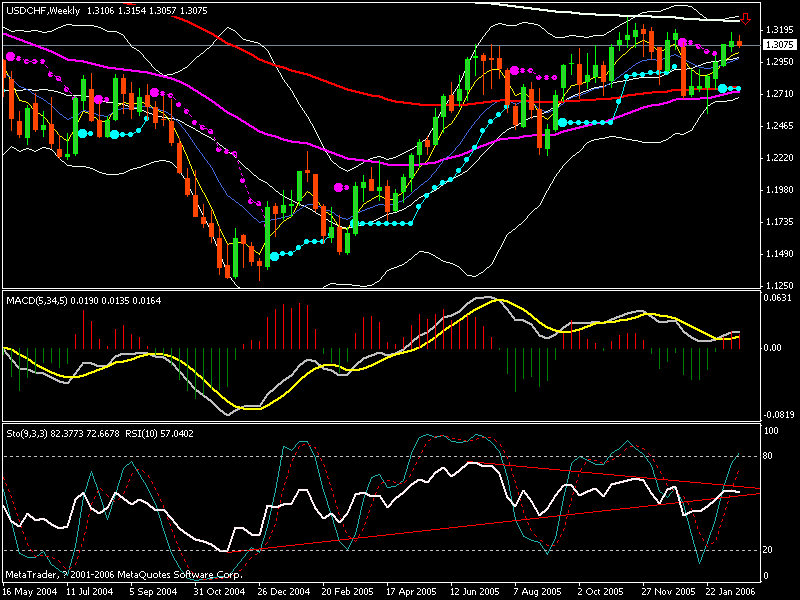ＣＨＦ.gif
