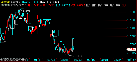 ͼ2