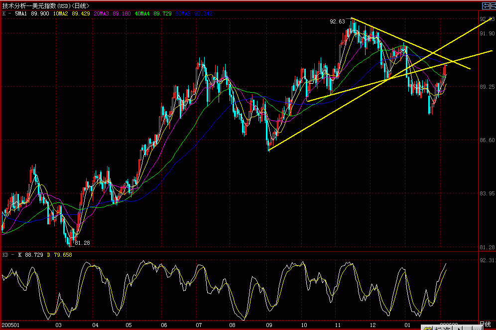 usd1.gif