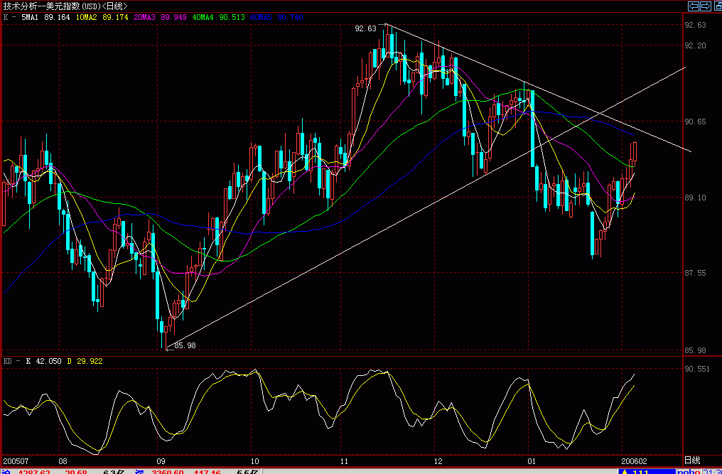 usd1.gif