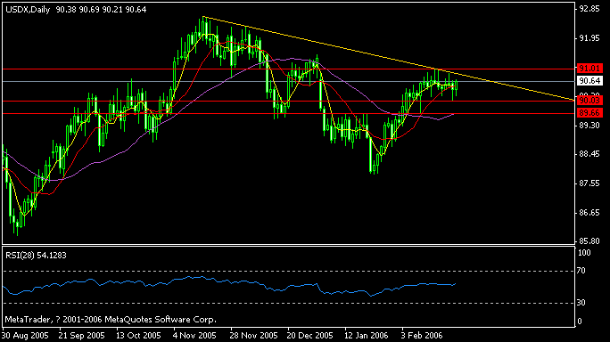 usd.gif