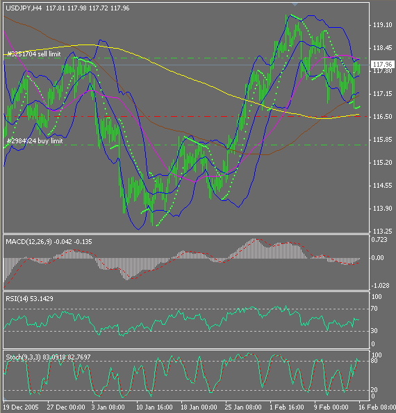 usdjpy.JPG