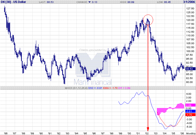 $index.GIF