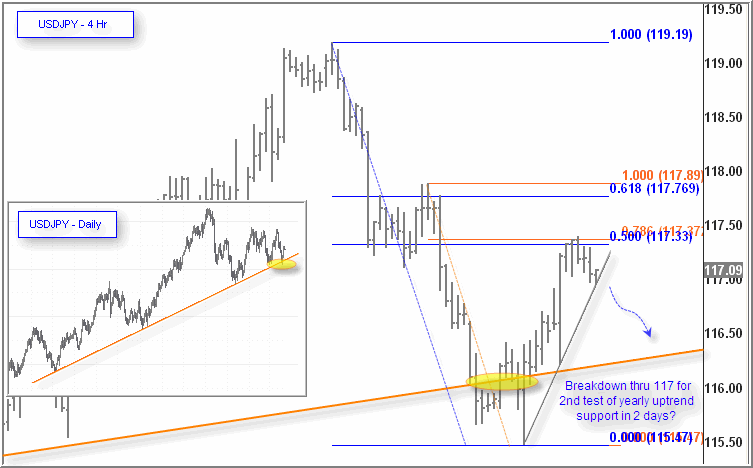 0322-usdjpy.gif