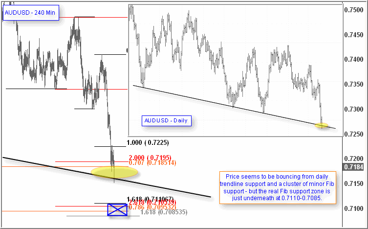 1321audusd.gif