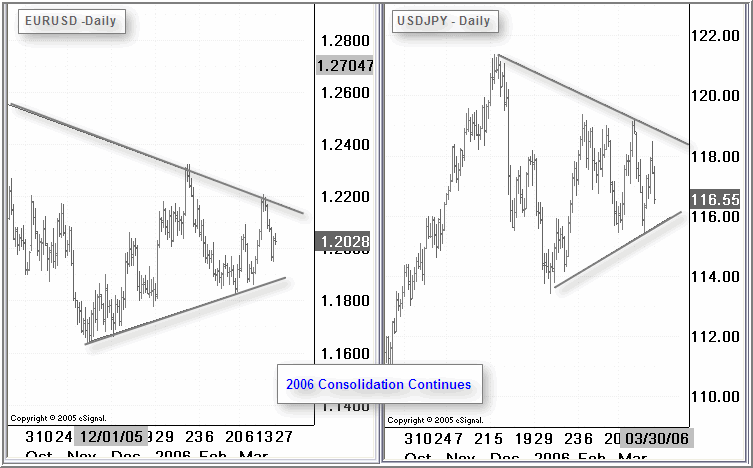 132706eurjpy.gif