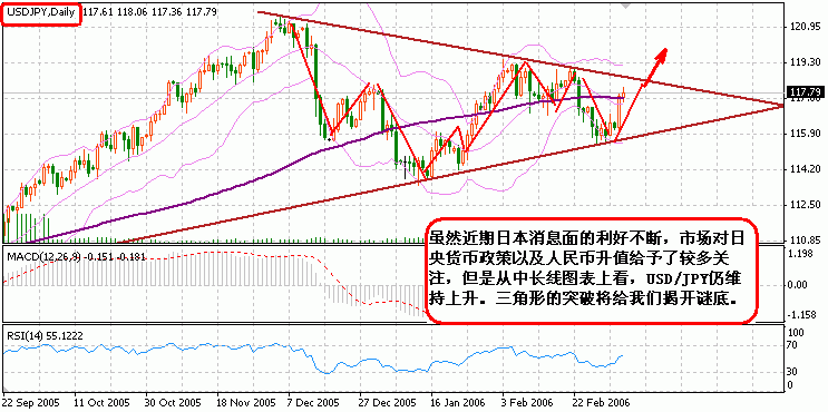 JPY
