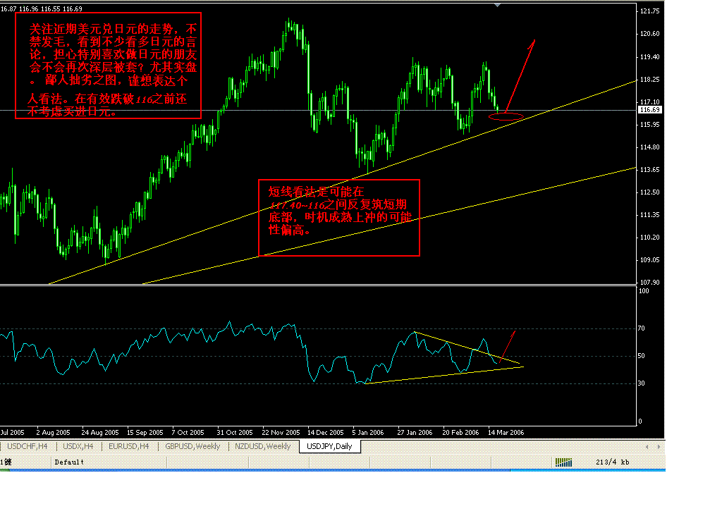 JPY