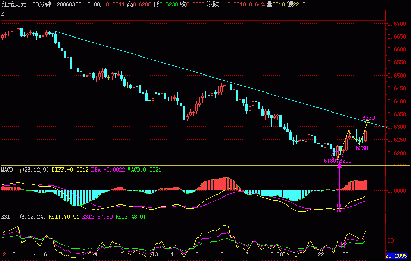 NZD180.gif
