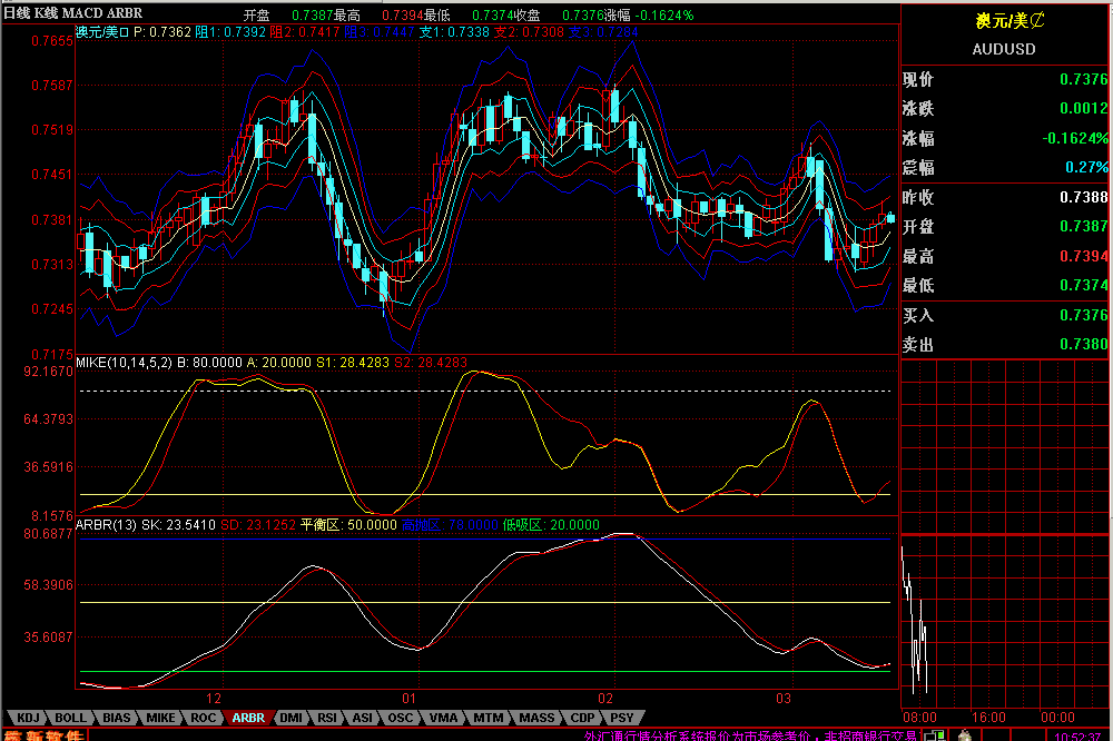 aud.gif