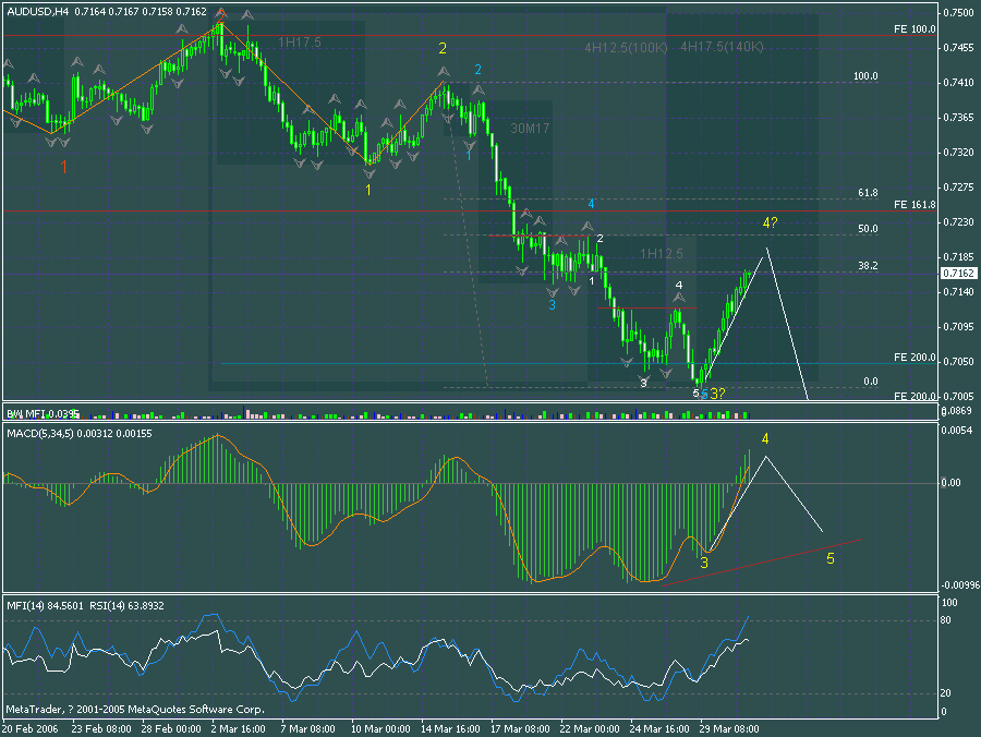 aud.gif
