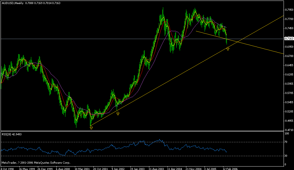 aud.gif