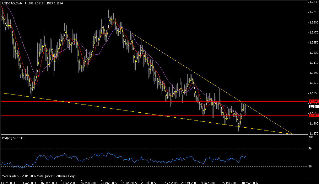 cad.gif