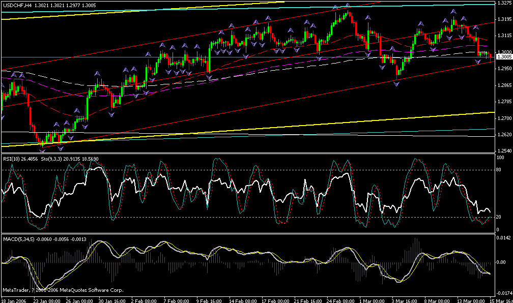 chf.gif