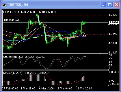 eur