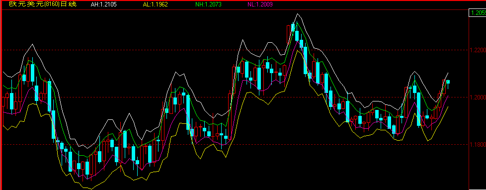 eur.gif