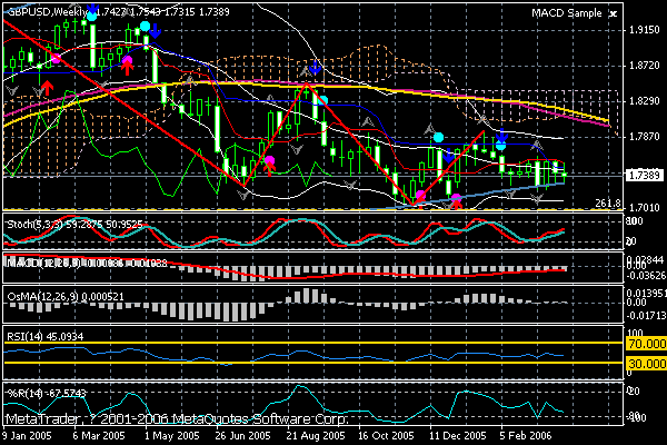 gbp.gif