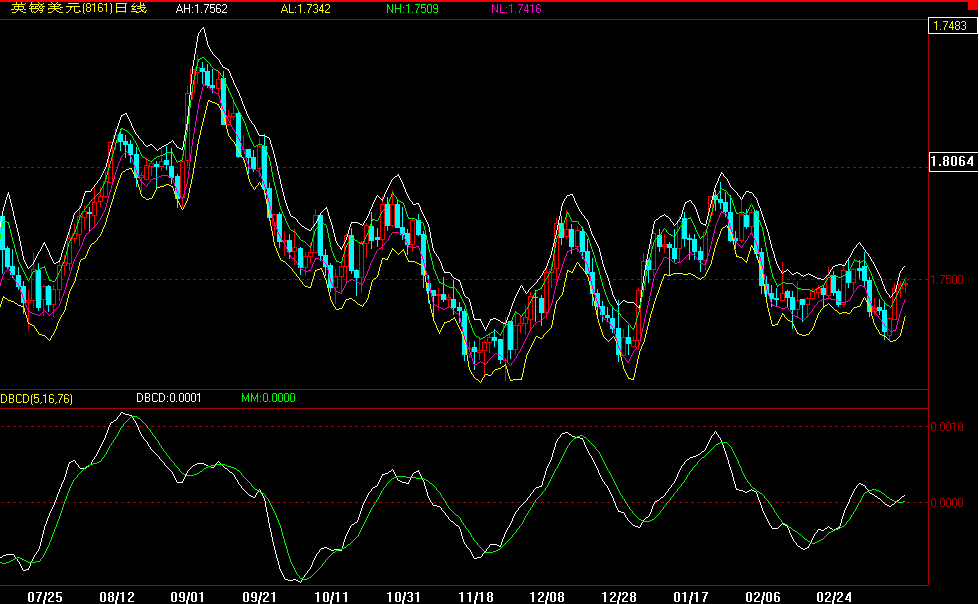 gbp.gif