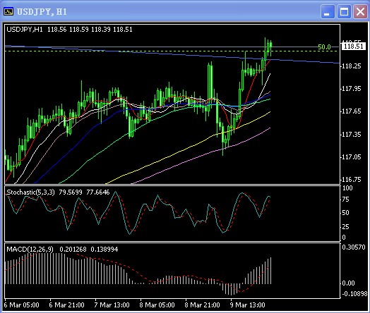 jpy