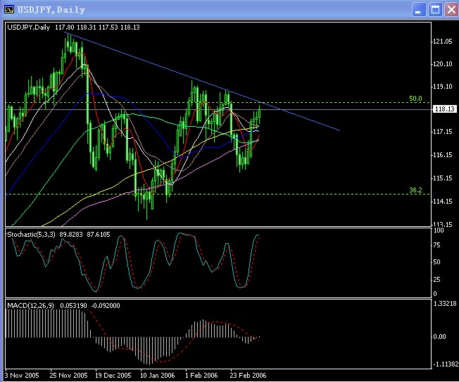 JPY